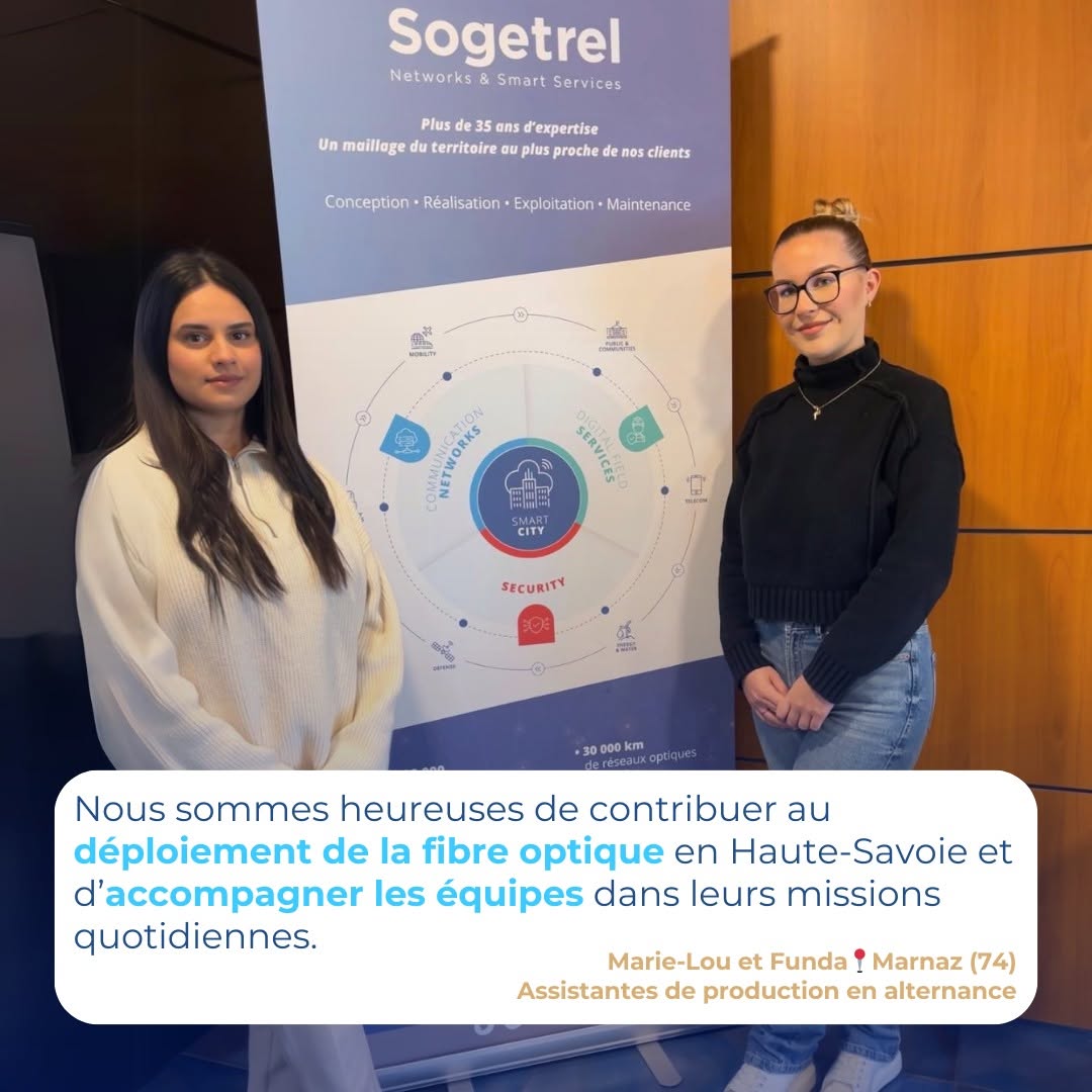 SOGETREL