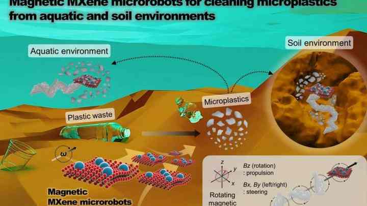 Microrobots contre les microplastiques