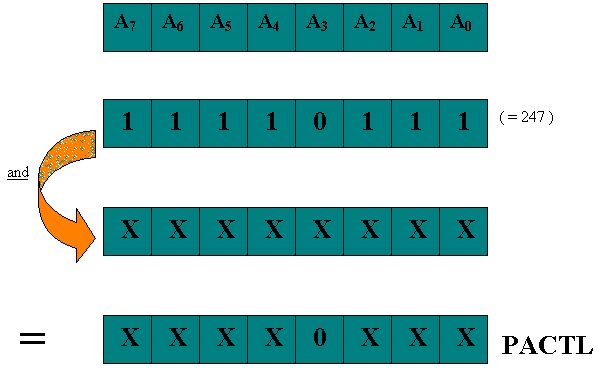 asc-image-masque.gif (7748 octets)