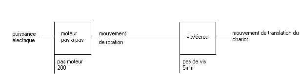 wpe1.jpg (8207 octets)