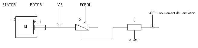 ch� cin�.bmp (316258 octets)