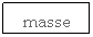 Zone de Texte: masse
